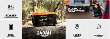 iTechworld Complete 4WD Dual Battery Kit 240Ah Lithium - battery features display.