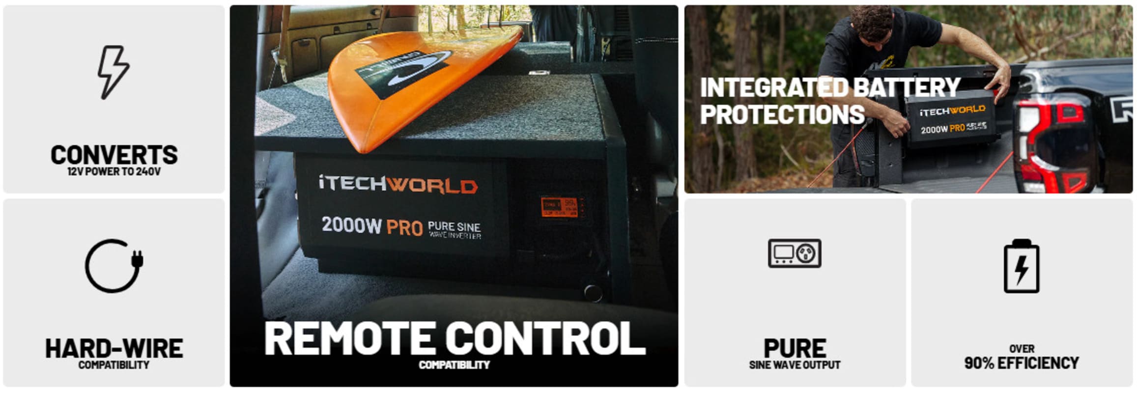 iTechworld Complete 4WD Dual Battery Kit 240Ah Lithium - pure sine wave inverter features display.