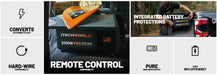 iTechworld Complete Canopy Dual Battery Kit 160Ah Lithium - Pure sine wave inverter features display.