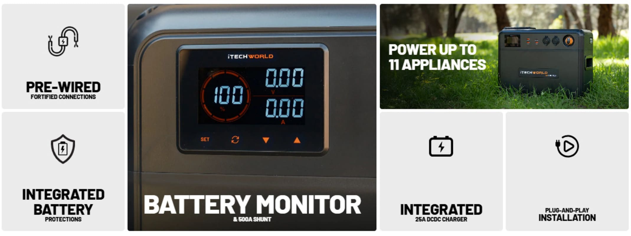 iTechworld Complete Portable Dual Battery Kit 120Ah Lithium - go Further Box features display.