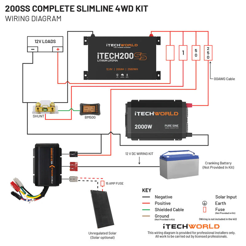 iTechworld Complete Slimline 4WD Kit 200Ah - wiring diagram on a white background.