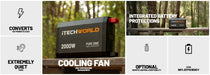iTechworld Complete Slimline 4WD Kit 200Ah - Pure Sine wave inverter display.
