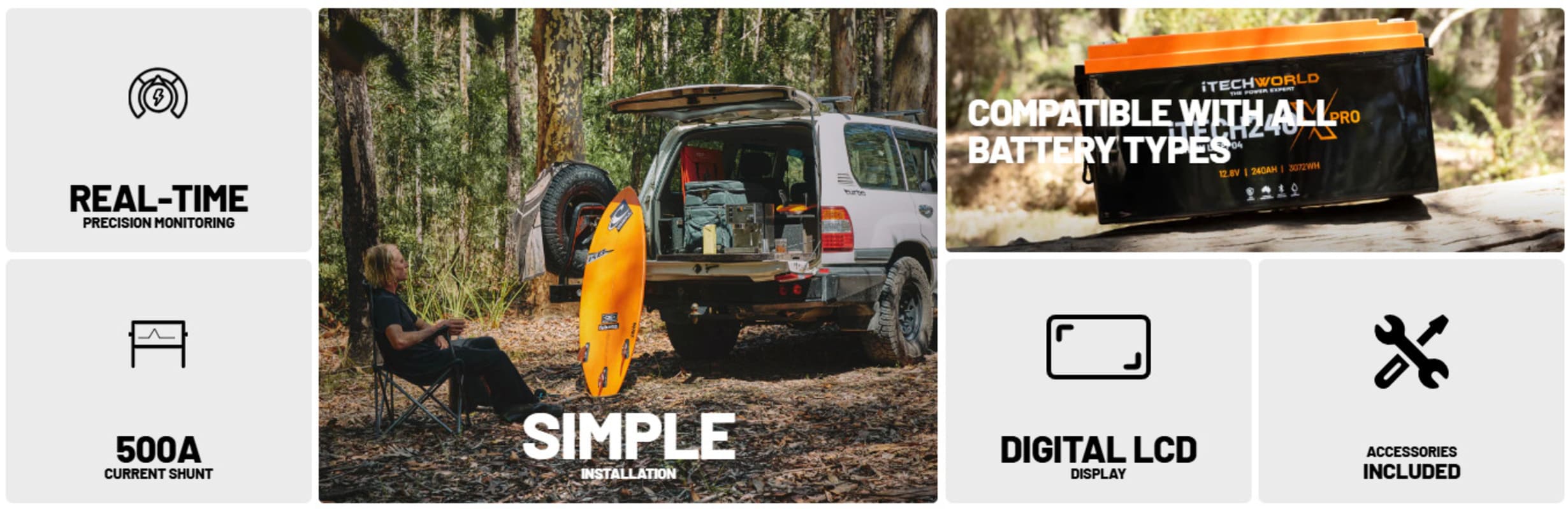 iTechworld Complete Slimline 4WD Kit 200Ah - battery monitor and shunt display.