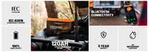 iTechworld Complete Ute Dual Battery Kit 120Ah Lithium - battery features display.