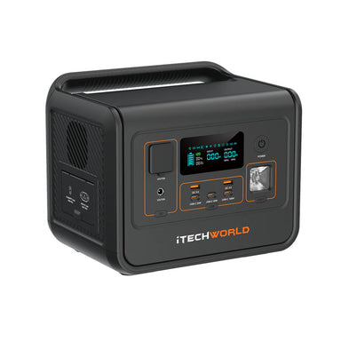 iTechworld Deluxe Solar Generator Kit - PS800 Power Station and 200W Solar Blanket on a white background.