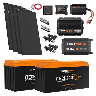 iTechworld Elite Lithium Caravan Kit 480Ah - battery kit with solar panels on a white background.
