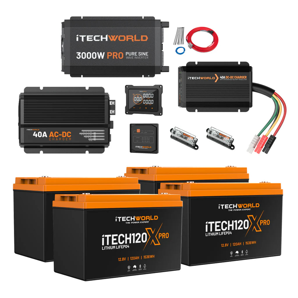 iTechworld Elite Lithium Caravan Kit 480Ah - battery kit on a white background.