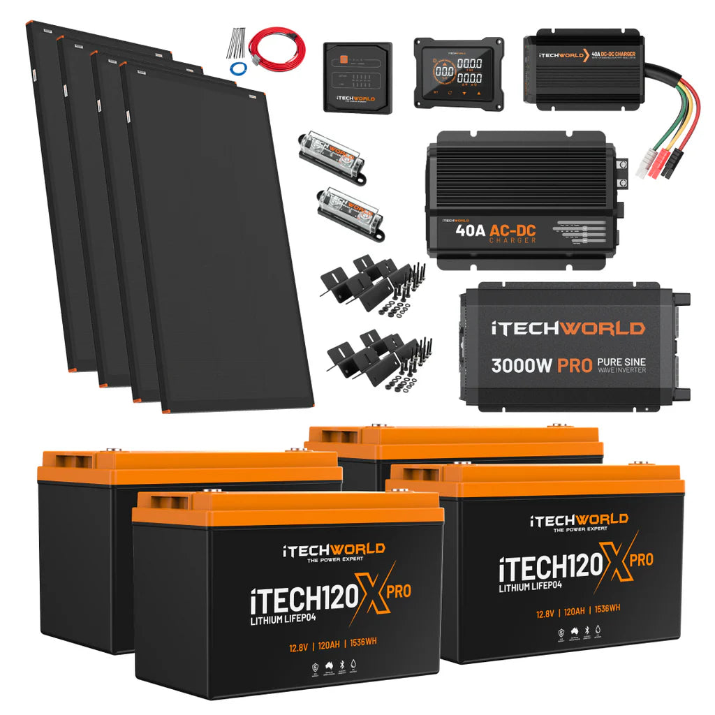 iTechworld Elite Lithium Caravan Kit 480Ah - battery kit with solar panels on a white background.