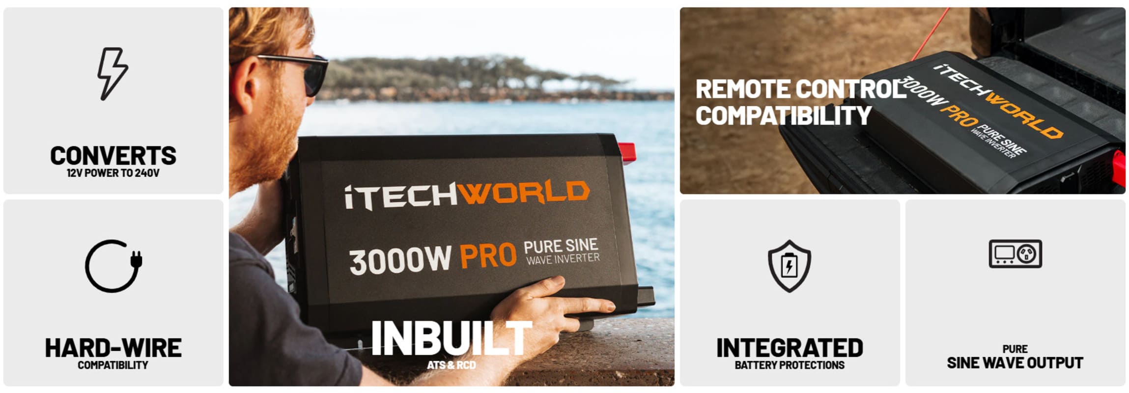 iTechworld Elite Lithium Caravan Kit 480Ah - pure sine wave inverter features display.