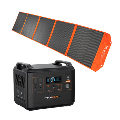 iTechworld Elite Solar Generator Kit - PS2000 Power Station and 300W Solar Blanket on a white background.