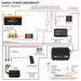 iTechworld Essential Lithium Caravan Kit 240Ah battery kit.