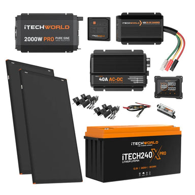 iTechworld Essential Lithium Caravan Kit 240Ah - battery kit on a white background.