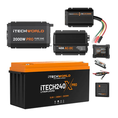 iTechworld Essential Lithium Caravan Kit 240Ah - battery kit on white background.