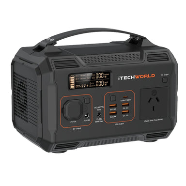 iTechworld Essential Solar Generator Kit - PS300 Power Station and 100W Solar Blanket, with image on a white background.