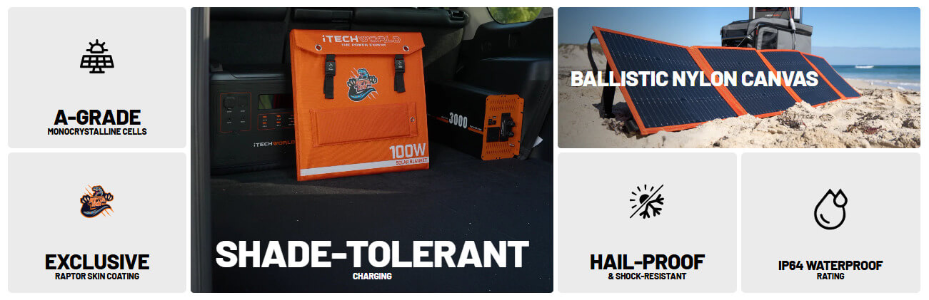 iTechworld Essential Solar Generator Kit - PS300 Power Station and 100W Solar Blanket display on  a white background.