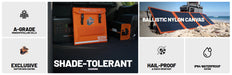 iTechworld Essential Solar Generator Kit - PS300 Power Station and 100W Solar Blanket display on  a white background.