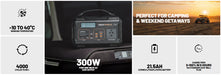 iTechworld Essential Solar Generator Kit - PS300 Power Station display on a white background.