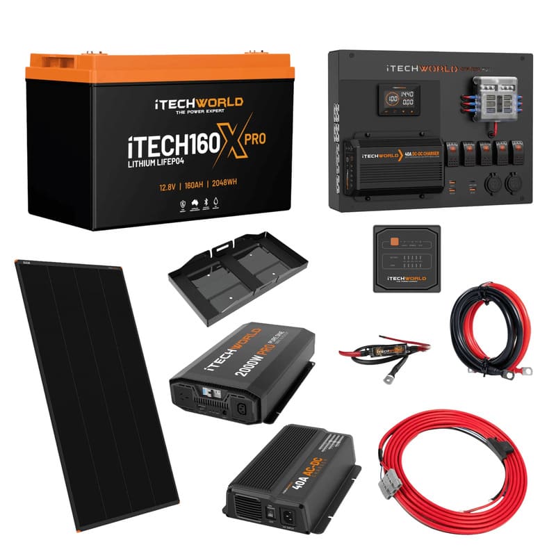 iTechworld Expansion Canopy Dual Battery Kit 160Ah Lithium - Battery kit on a white background.