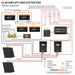 iTechworld Off Grid System 12.28kWh - wiring diagram.
