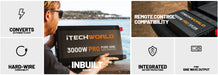 iTechworld Off Grid System 12.28kWh - Pure Sine wave inverter features display.