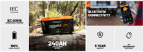 iTechworld Off Grid System 12.28kWh - 240X Pro battery features display.