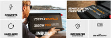 iTechworld Off Grid System 18.43kWh - Pure Sine Wave Inverter features display.