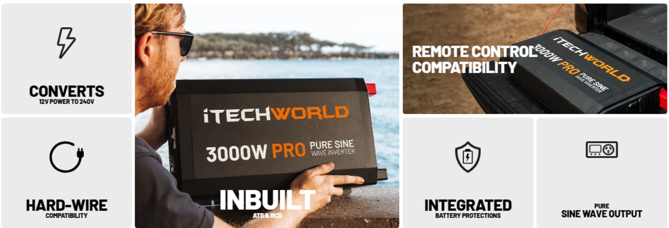 iTechworld Off Grid System 18.43kWh - Pure Sine Wave Inverter features display.