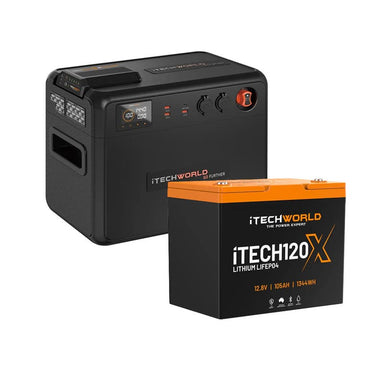 iTechworld Premium GoFurther Battery Box Bundle with iTECHDCDC25 Charger and iTECH120X Lithium Battery - battery kit on a white background.