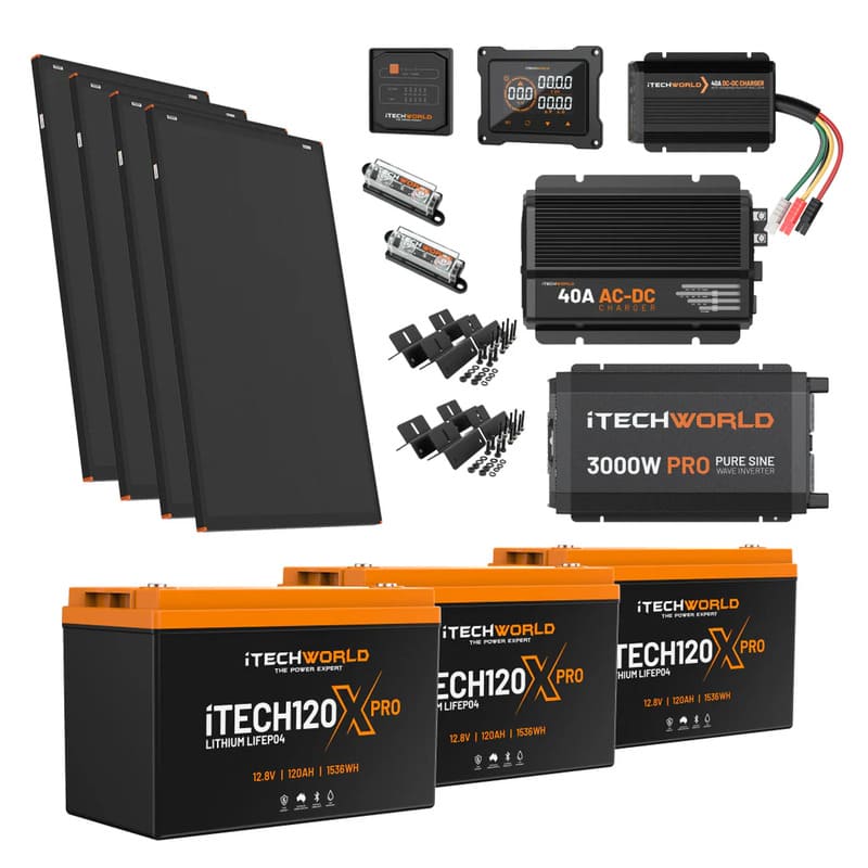 iTechworld Pro Lithium Caravan Kit 360Ah - battery kit with solar panels on a white background.