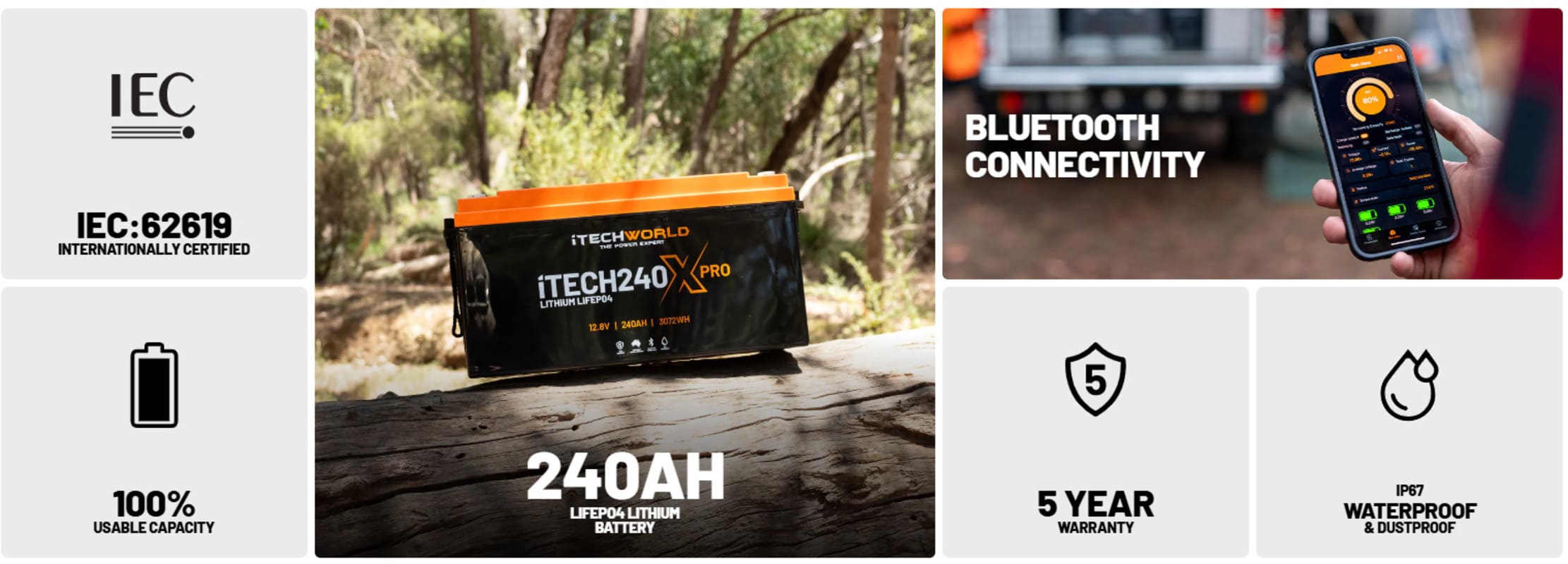 iTechworld Ultimate 4WD Dual Battery Kit 240Ah Lithium - 240X pro battery features display.
