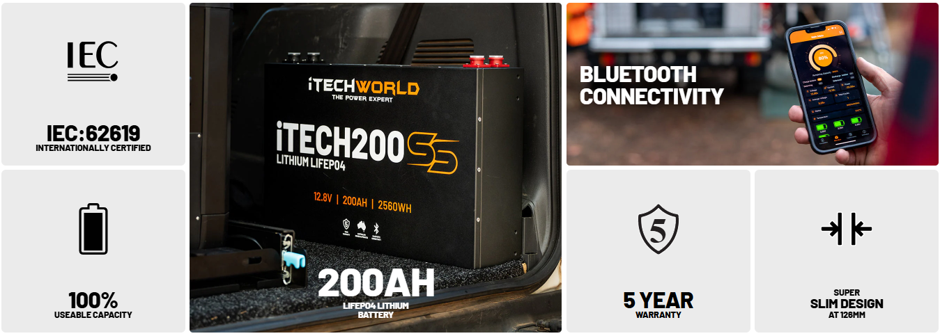 itechworld-ultimate-4wd-kit-with-itech200ss - battery features display.