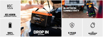 iTechworld Ultimate Canopy Dual Battery Kit 160Ah Lithium - 160XPRO features display.