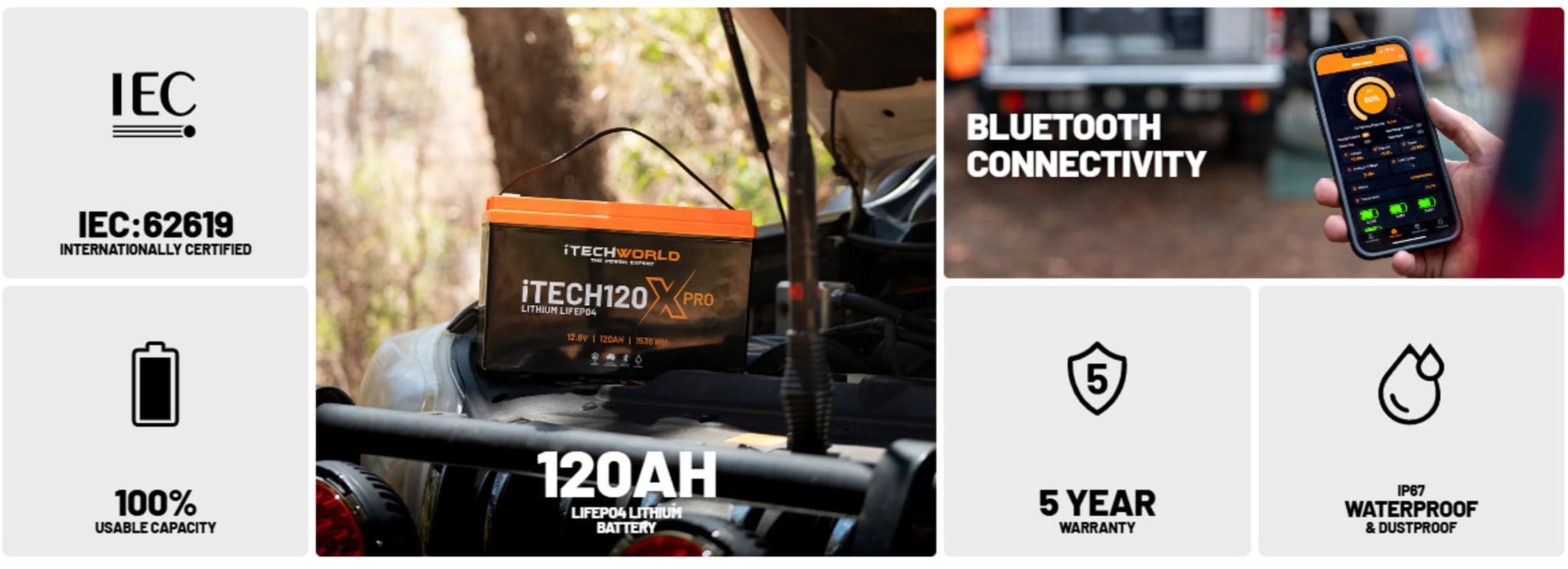 iTechworld Ultimate Portable Dual Battery Kit 120Ah Lithium - 120X PRO features display.