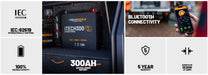 iTechworld Ultimate Super Slimline Canopy Dual Battery Kit 300Ah Lithium - slim battery display.