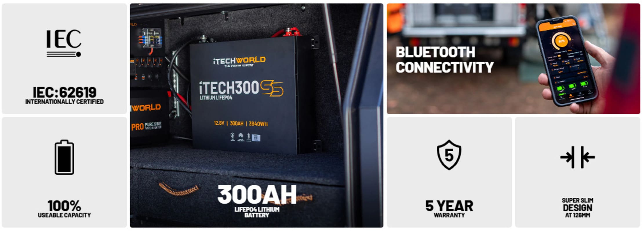 iTechworld Ultimate Super Slimline Canopy Dual Battery Kit 300Ah Lithium - slim battery display.