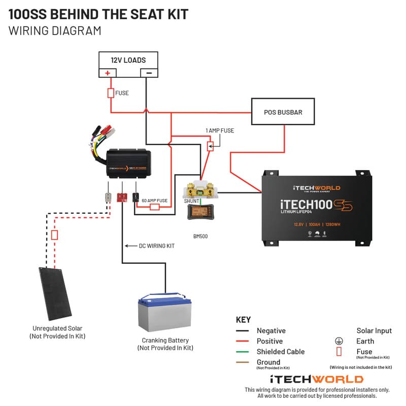 iTechworld iTECH100SS Behind the Seat Kit with Bluetooth -  wiring diagram  on a white background.