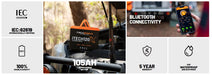 iTechworld iTECH120X PRO Deep Cycle Lithium Battery with Bluetooth LiFePO4 105Ah -  battery features display.