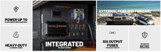 iTechworld iTECH120X and Control Hub Lithium 4WD Kit - display features