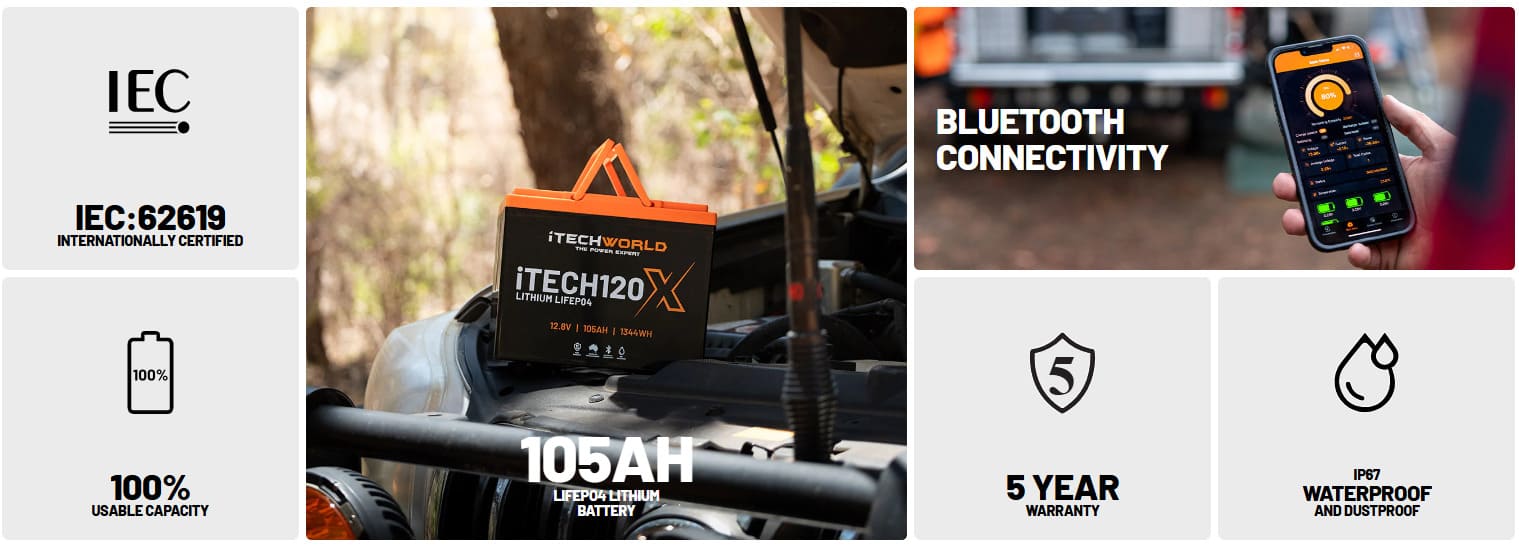 iTechworld iTECH120X and Control Hub Lithium 4WD Kit - display features of battery.