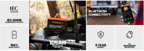 iTechworld iTECH120X and Control Hub Lithium 4WD Kit - display features of battery.