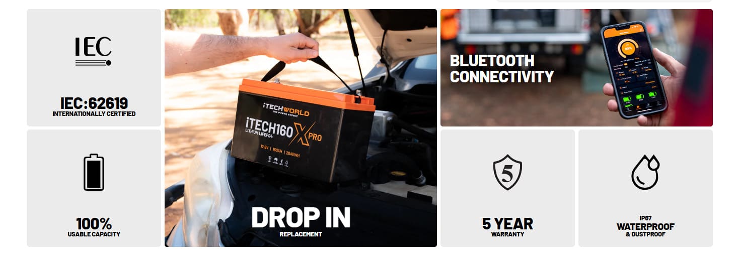 iTechworld iTECH160X PRO Deep Cycle Lithium Battery with Bluetooth LiFePO4 160Ah-display