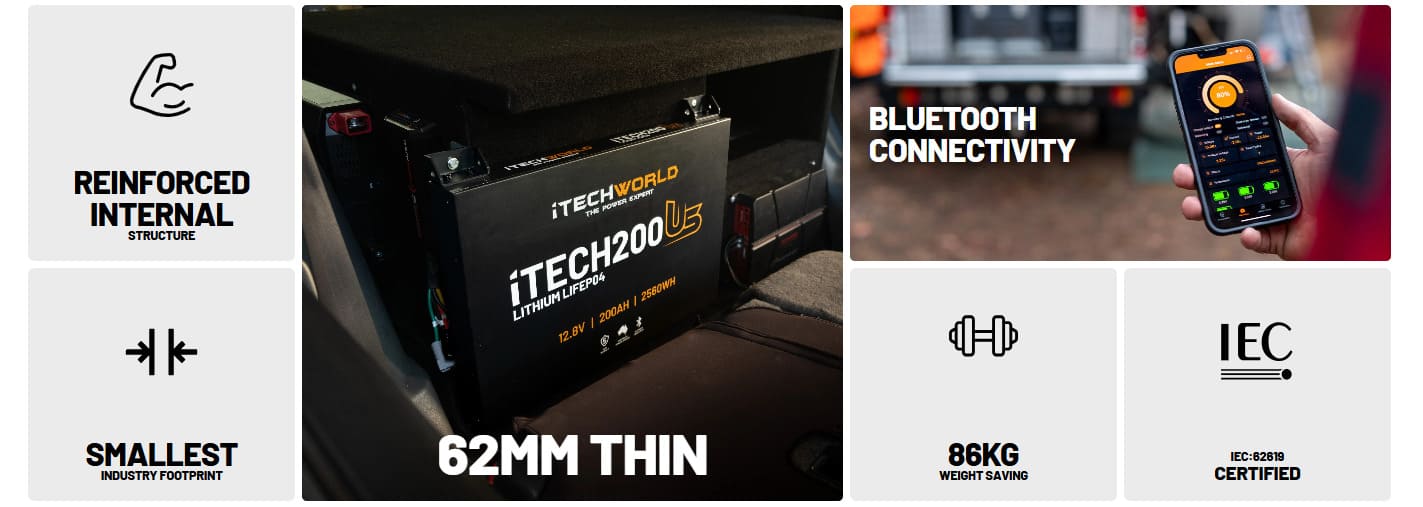 iTechworld iTECH200US Ultra Slim Deep Cycle Lithium Battery with Bluetooth LiFePO4 200Ah - display of features.