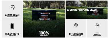 iTechworld iTECH24V100 Deep Cycle Lithium Battery LiFePO4 24V 100Ah - display of the features of the battery.