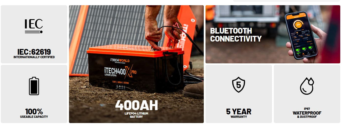 iTechworld iTECH400X PRO Deep Cycle Lithium Battery with Bluetooth LiFePO4 400Ah - display of battery features