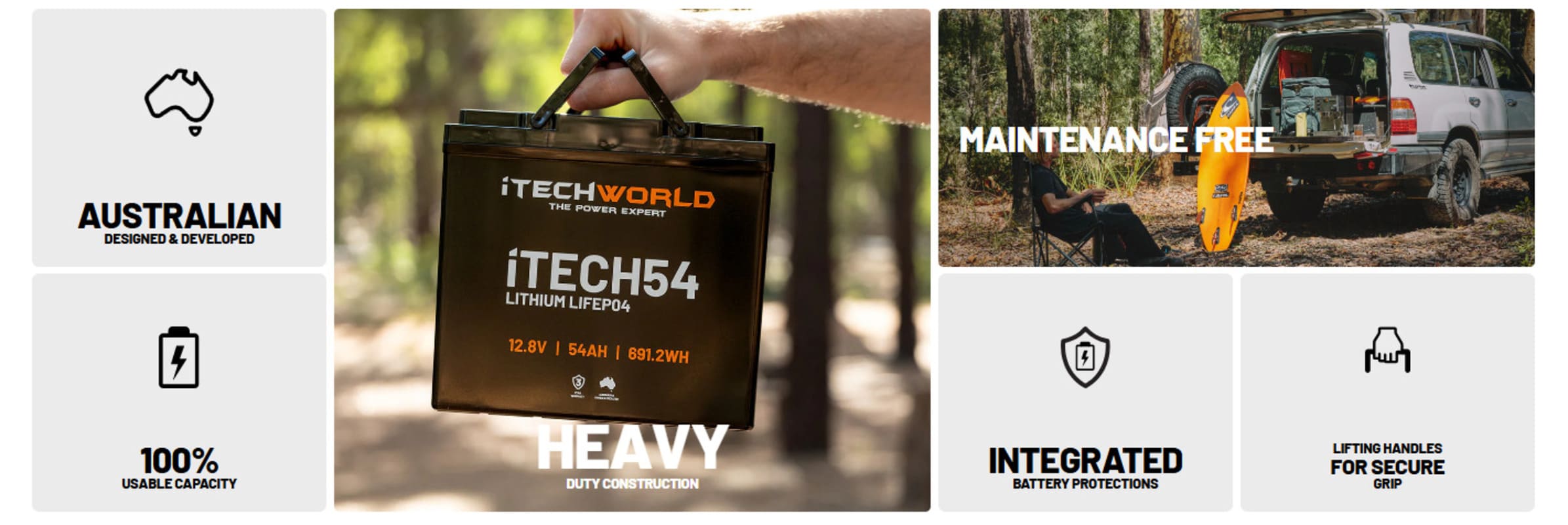 iTechworld iTECH54 Deep Cycle Lithium Battery LiFePO4 54Ah - display of battery features.