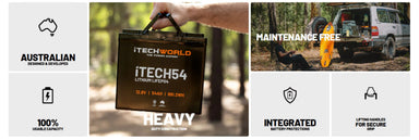 iTechworld iTECH54 Deep Cycle Lithium Battery LiFePO4 54Ah - display of battery features.