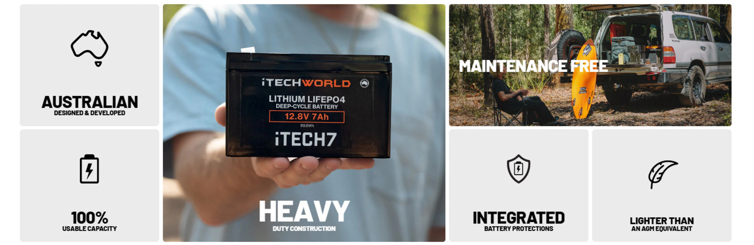 itechworld-itech7-deep-cycle-lithium-battery - display of battery features.